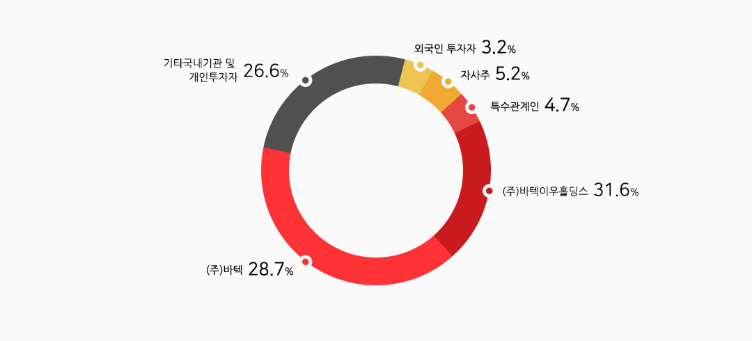 graph.jpg