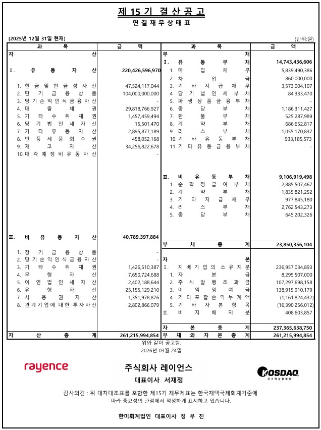 제15기 결산공고_(주)레이언스 공시용(연결).jpg