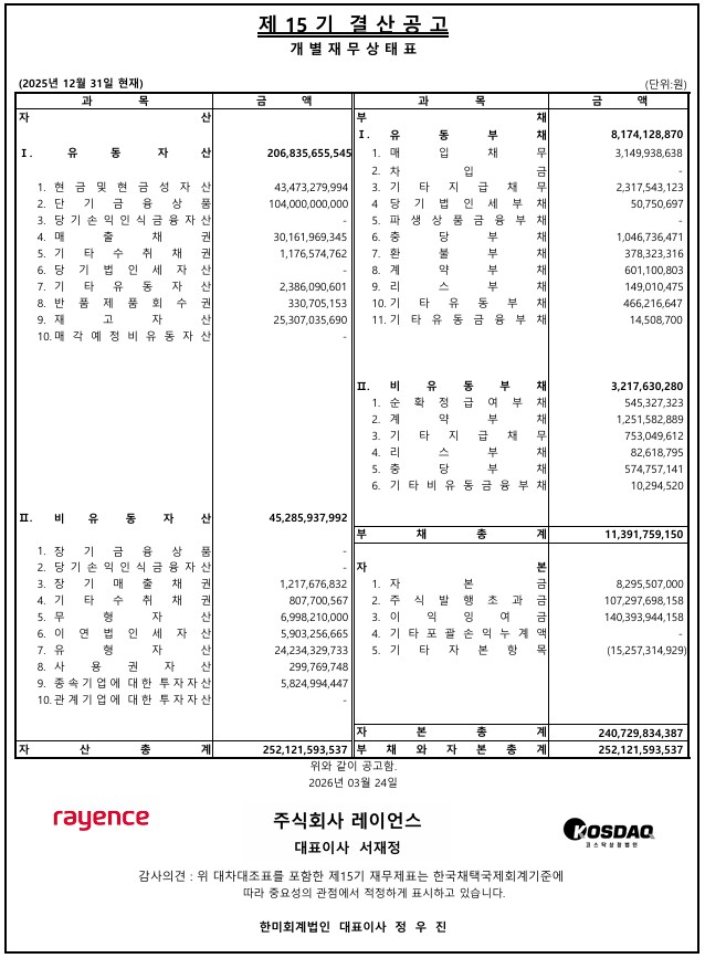 제15기 결산공고_(주)레이언스 공시용(개별).jpg