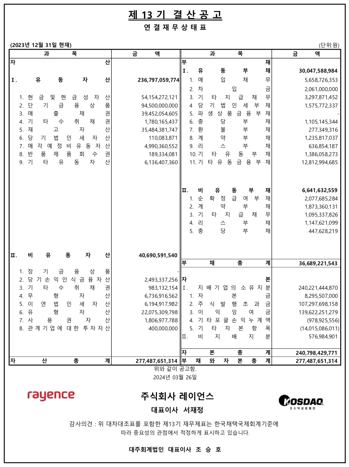 레이언스_13기 결산공고_연결.png