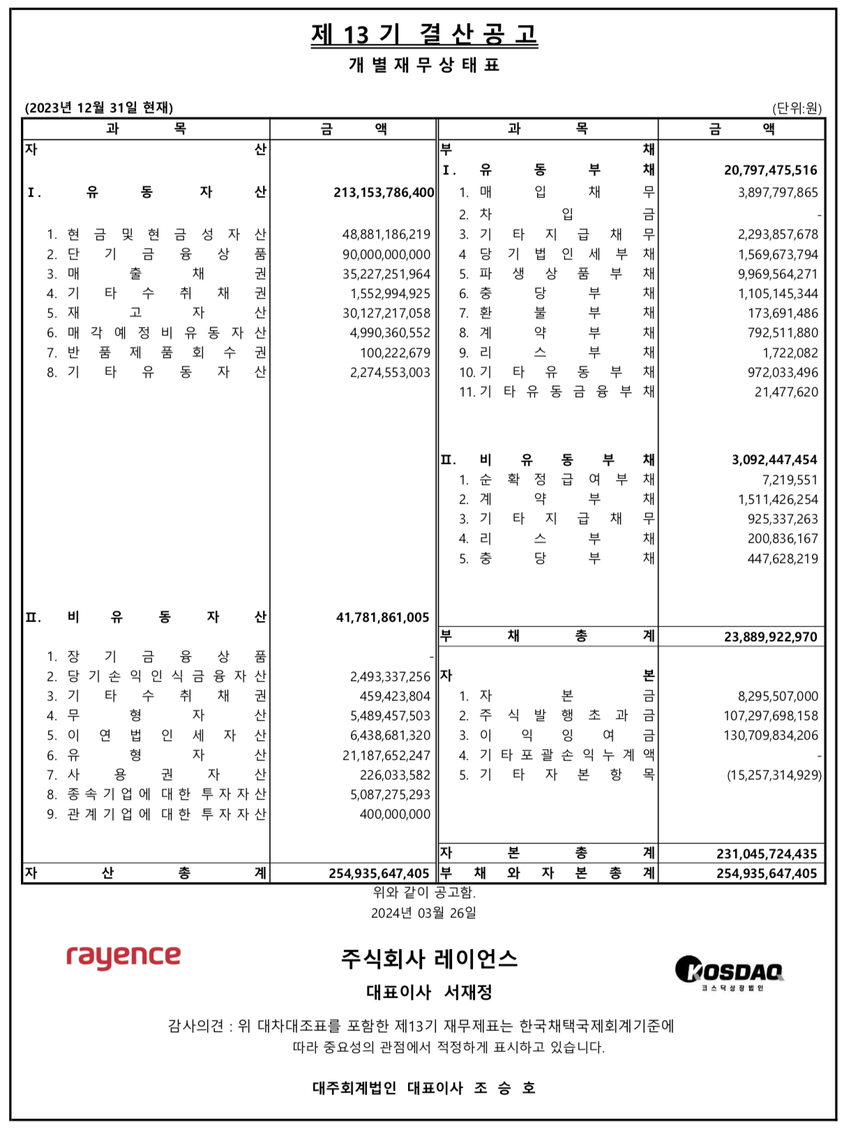 레이언스_13기 결산공고_개별.png