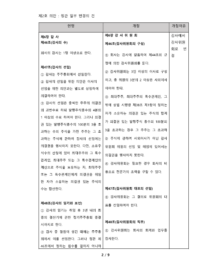 제6기 정기주주총회 소집통지서_2.PNG