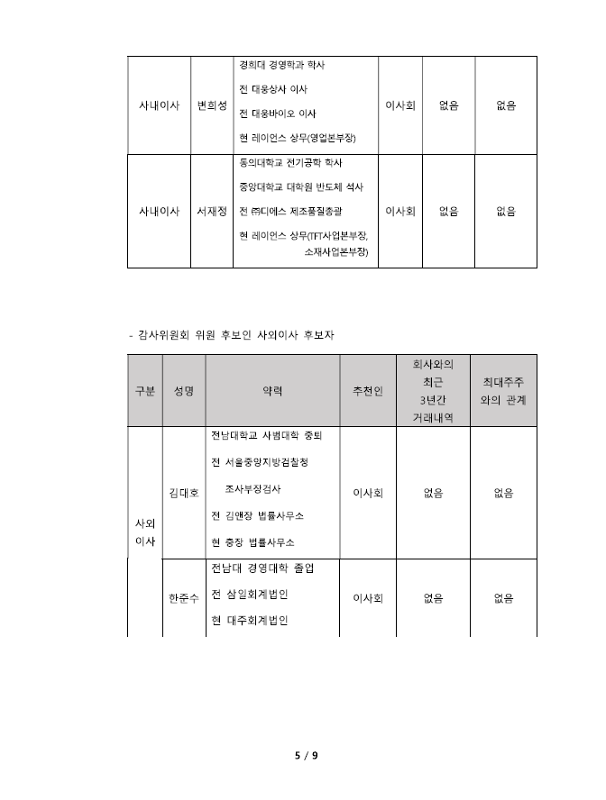 제6기 정기주주총회 소집통지서_5.PNG