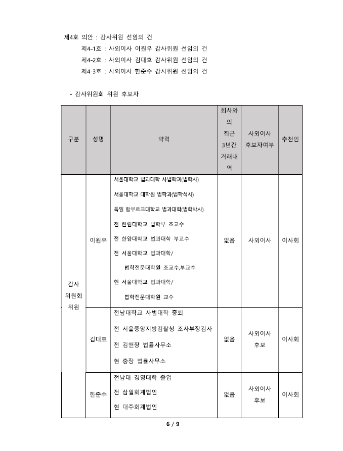 제6기 정기주주총회 소집통지서_6.PNG