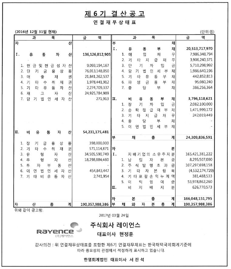 제6기 결산공고_연결재무상태표.JPG