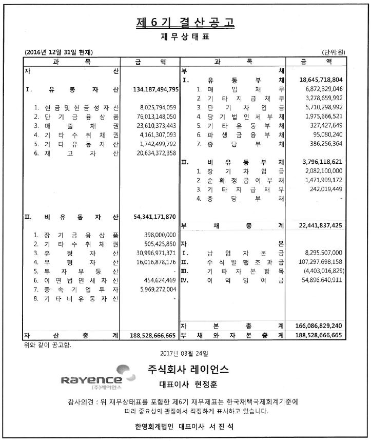 제6기 결산공고_재무상태표.JPG